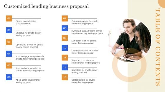 Table Of Contents Customized Lending Business Proposal Pictures PDF