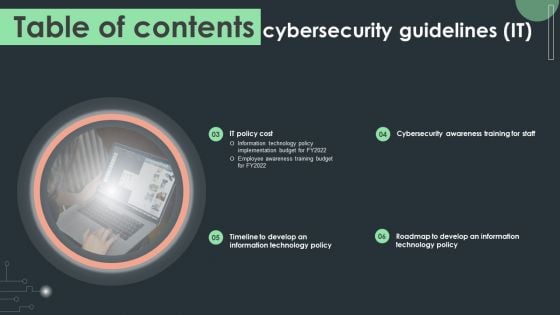 Table Of Contents Cybersecurity Guidelines IT Ppt PowerPoint Presentation File Templates PDF