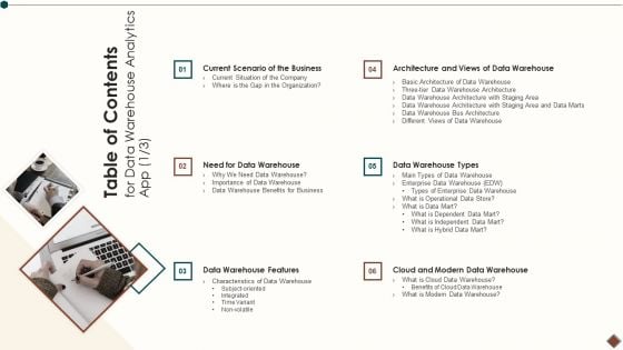 Table Of Contents Data Warehouse Implementation Mockup PDF Table Of Contents Data Warehouse Implementation Mockup PDF