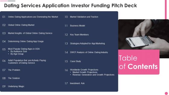 Table Of Contents Dating Services Application Investor Funding Pitch Deck Slide Themes PDF Table Of Contents Dating Services Application Investor Funding Pitch Deck Slide Themes PDF