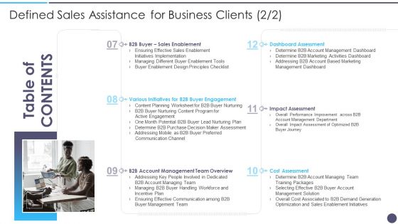 Table Of Contents Defined Sales Assistance For Business Clients Background PDF