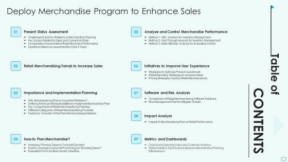 Table Of Contents Deploy Merchandise Program To Enhance Sales Topics PDF