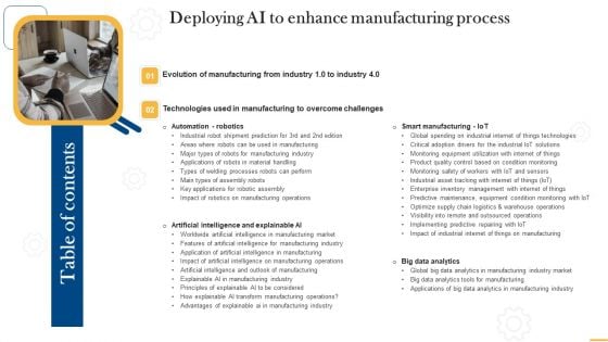 Table Of Contents Deploying AI To Enhance Manufacturing Process Graphics PDF Table Of Contents Deploying AI To Enhance Manufacturing Process Graphics PDF