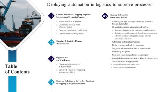 Table Of Contents Deploying Automation In Logistics To Improve Processes Portrait PDF