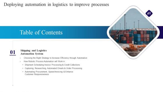 Table Of Contents Deploying Automation In Logistics To Improve Processes Slide Ideas PDF