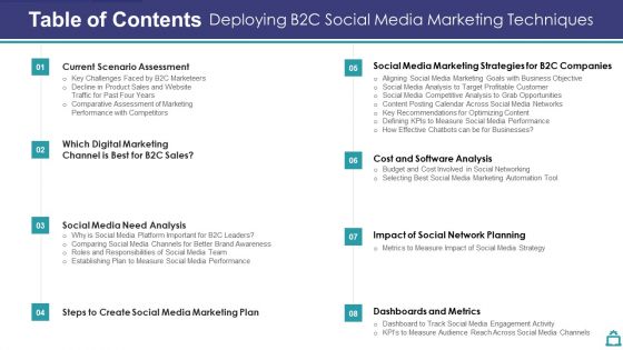 Table Of Contents Deploying B2C Social Media Marketing Techniques Mockup PDF