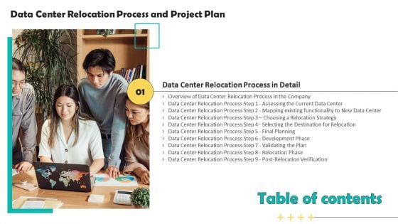 Table Of Contents Deploying Data Center Relocation Process And Project Plan Introduction PDF