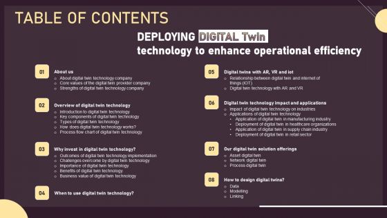 Table Of Contents Deploying Digital Twin Technology To Enhance Operational Efficiency Ppt PowerPoint Presentation File Files PDF