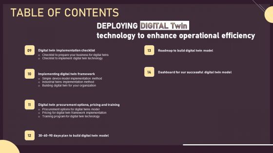 Table Of Contents Deploying Digital Twin Technology To Enhance Operational Efficiency Ppt PowerPoint Presentation File Files PDF