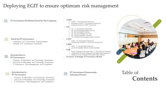 Table Of Contents Deploying EGIT To Ensure Optimum Risk Management Graphics PDF