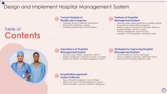 Table Of Contents Design And Implement Hospital Management System Background PDF