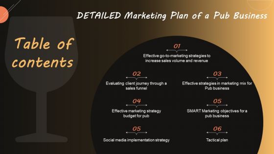 Table Of Contents Detailed Marketing Plan Of A Pub Business Infographics PDF