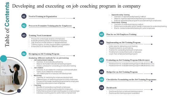 Table Of Contents Developing And Executing On Job Coaching Program In Company Slide Brochure PDF