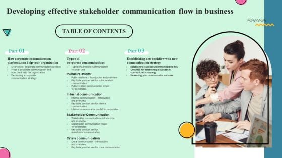 Table Of Contents Developing Effective Stakeholder Communication Flow In Business Themes PDF
