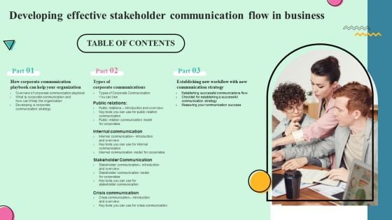 Table Of Contents Developing Effective Stakeholder Communication Flow In Business Themes PDF Table Of Contents Developing Effective Stakeholder Communication Flow In Business Themes PDF