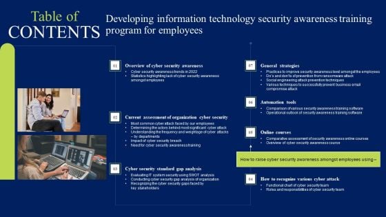 Table Of Contents Developing Information Technology Security Awareness Training Program For Employees Graphics PDF Table Of Contents Developing Information Technology Security Awareness Training Program For Employees Graphics PDF
