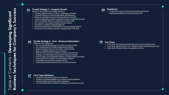 Table Of Contents Developing Significant Business Techniques For Companys Sample PDF Slide02