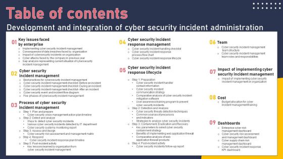 Table Of Contents Development And Integration Of Cyber Security Incident Administration Portrait PDF