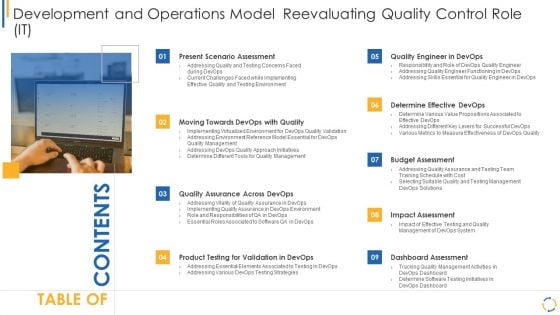 Table Of Contents Development And Operations Model Portrait PDF