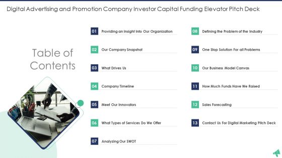 Table Of Contents Digital Advertising And Promotion Company Investor Capital Funding Rules PDF
