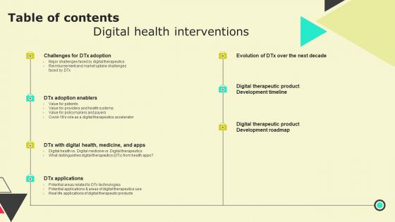 Table Of Contents Digital Health Interventions Inspiration PDF