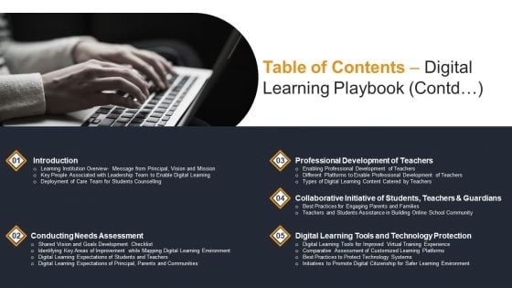 Table Of Contents Digital Learning Playbook Contd Slides PDF Table Of Contents Digital Learning Playbook Contd Slides PDF