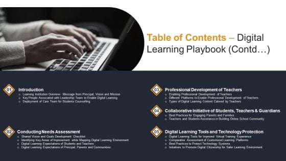 Table Of Contents Digital Learning Playbook Contd Slides PDF