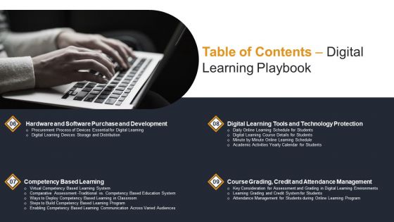 Table Of Contents Digital Learning Playbook Portrait PDF