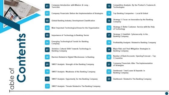 Table Of Contents Digital Technology Adoption In Banking Industry Case Competition Professional PDF