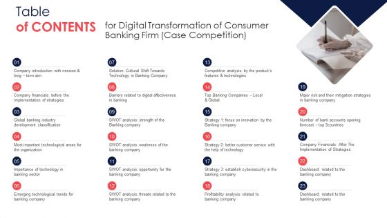Table Of Contents Digital Transformation Of Consumer Banking Firm Case Competition Brochure PDF