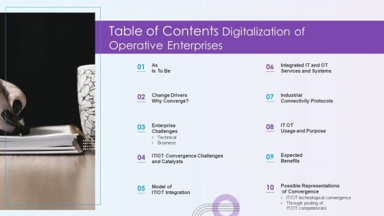 Table Of Contents Digitalization Of Operative Enterprises Professional PDF