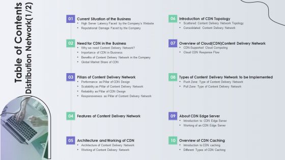 Table Of Contents Distribution Network Topics PDF