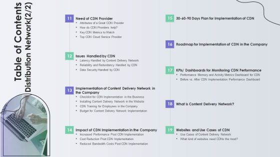 Table Of Contents Distribution Network Topics PDF Slide02