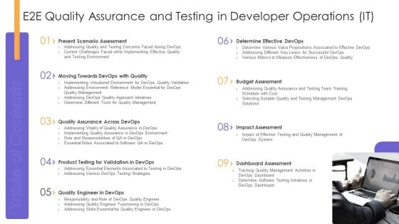 Table Of Contents E2E Quality Assurance And Testing In Developer Operations IT Inspiration PDF Professional PDF