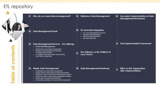 Table Of Contents ETL Repository Ppt PowerPoint Presentation Gallery Gridlines PDF