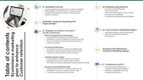 Table Of Contents Ecommerce Marketing Plan To Enhance Customer Retention Slides PDF