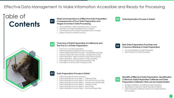 Table Of Contents Effective Data Management To Make Information Accessible And Ready For Processing Inspiration PDF