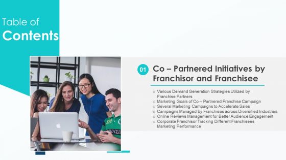 Table Of Contents Effective Franchise Marketing Strategy Portrait PDF