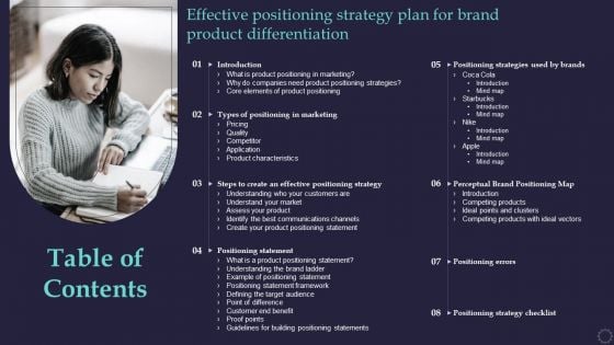 Table Of Contents Effective Positioning Strategy Plan For Brand Product Designs PDF