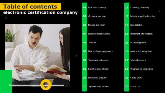 Table Of Contents Electronic Certification Company Ppt Summary Graphic Tips PDF