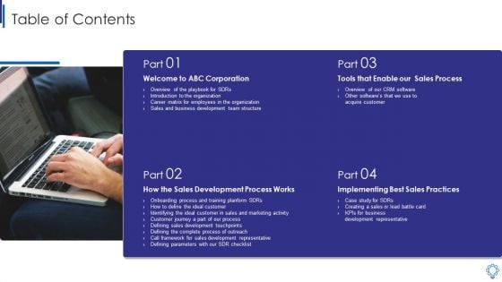 Table Of Contents Elements Business Development Executive Playbook Elements PDF Table Of Contents Elements Business Development Executive Playbook Elements PDF