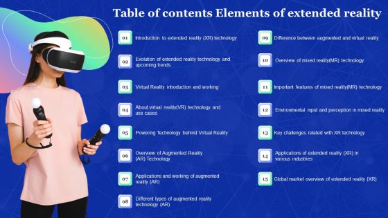 Table Of Contents Elements Of Extended Reality Demonstration PDF