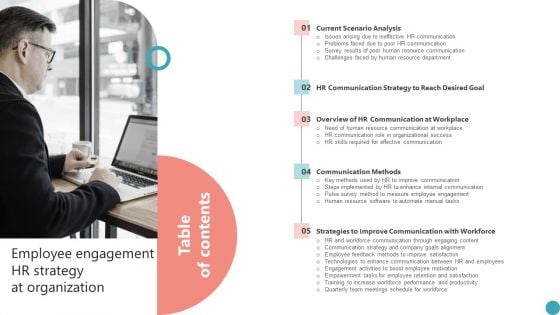 Table Of Contents Employee Engagement HR Strategy At Organization Information PDF