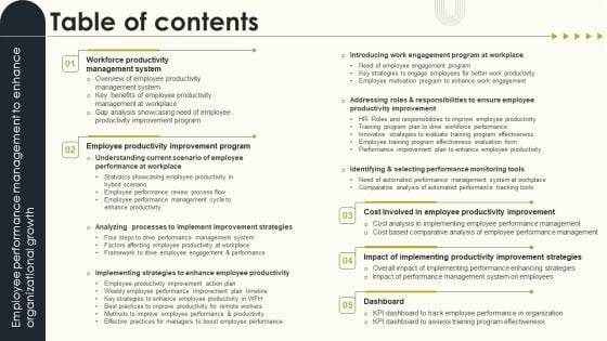 Table Of Contents Employee Performance Management To Enhance Organizational Growth Brochure PDF Table Of Contents Employee Performance Management To Enhance Organizational Growth Brochure PDF