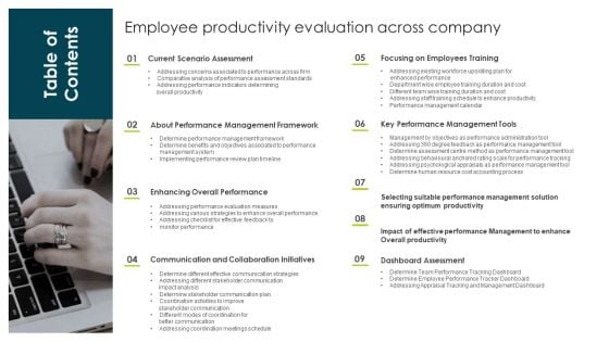 Table Of Contents Employee Productivity Evaluation Across Company Elements PDF Table Of Contents Employee Productivity Evaluation Across Company Elements PDF