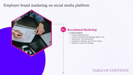 Table Of Contents Employer Brand Marketing On Social Media Platform Slide Inspiration PDF