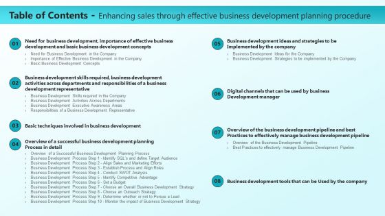 Table Of Contents Enhancing Sales Through Effective Business Development Planning Procedure Pictures PDF
