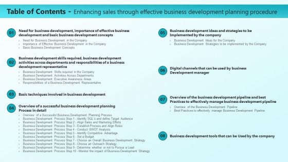 Table Of Contents Enhancing Sales Through Effective Business Development Planning Procedure Pictures PDF Table Of Contents Enhancing Sales Through Effective Business Development Planning Procedure Pictures PDF