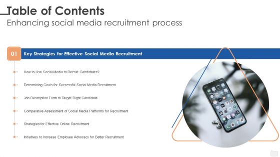 Table Of Contents Enhancing Social Media Recruitment Process Slide Clipart PDF Table Of Contents Enhancing Social Media Recruitment Process Slide Clipart PDF