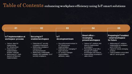 Table Of Contents Enhancing Workplace Efficiency Using Iot Smart Solutions Ppt Professional Outfit PDF